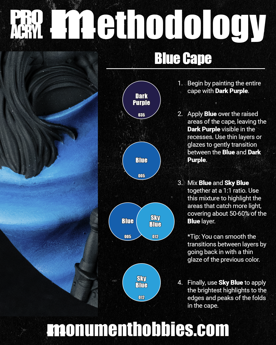 Blue Cape