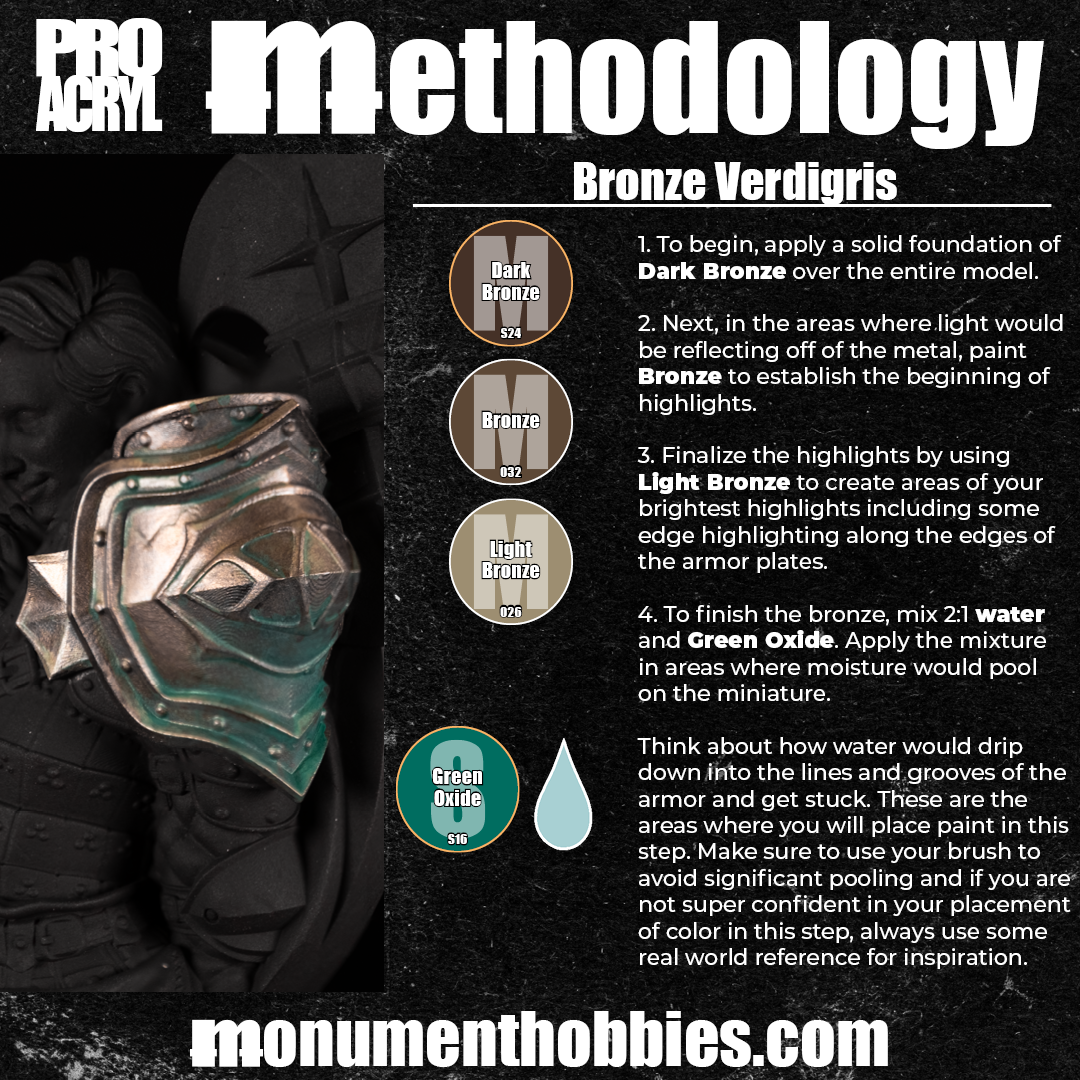 Bronze Verdigris