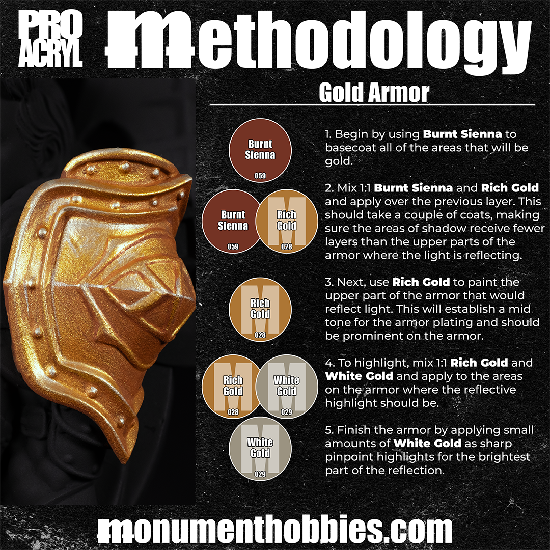 Gold Armor