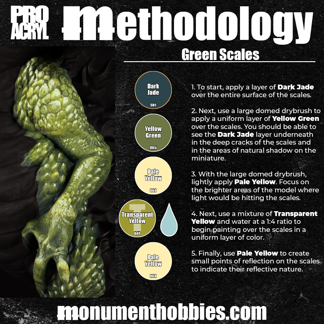 Green Scales