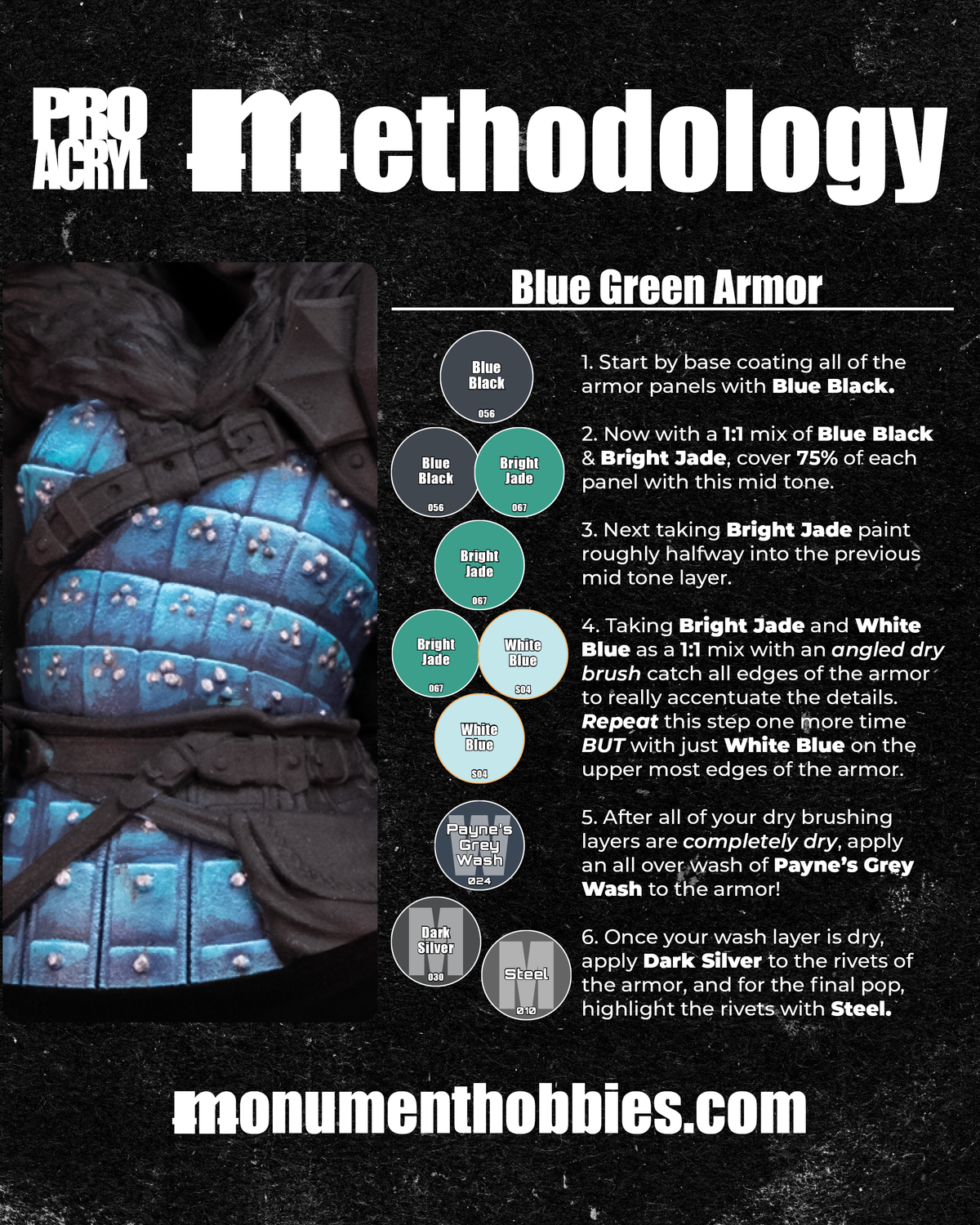 Blue Green Armor
