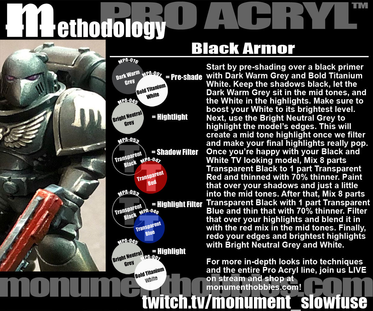 Black Armor