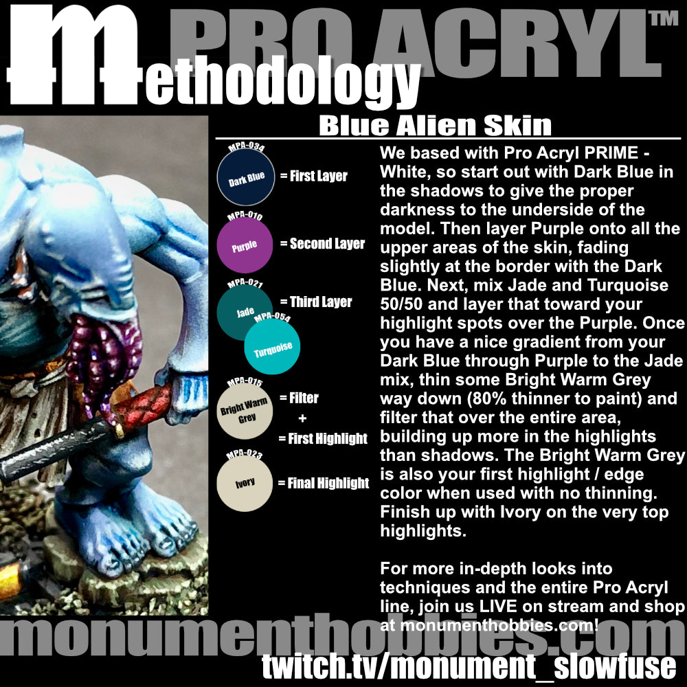 Blue Alien Skin