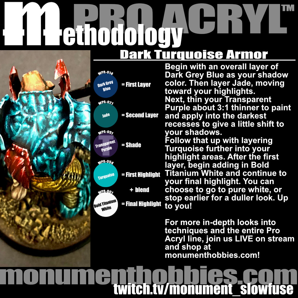 Dark Turquoise Armor