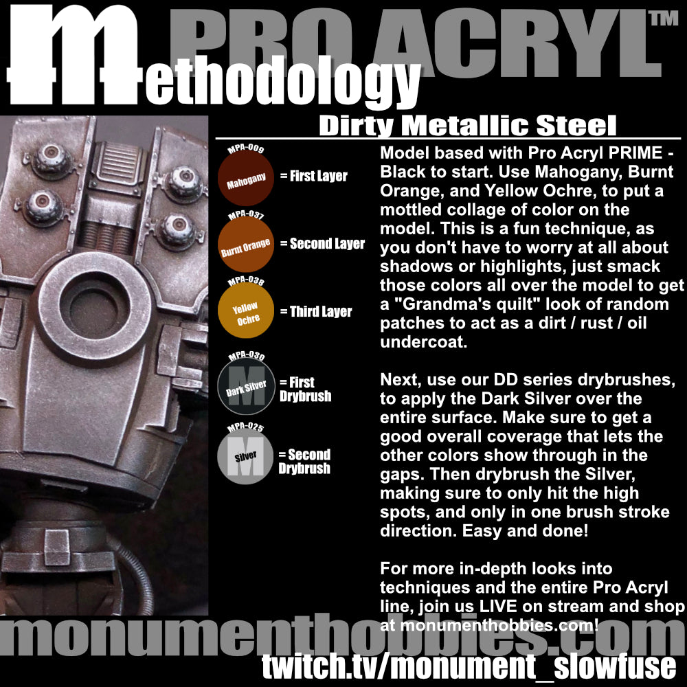 Dirty Metallic Steel
