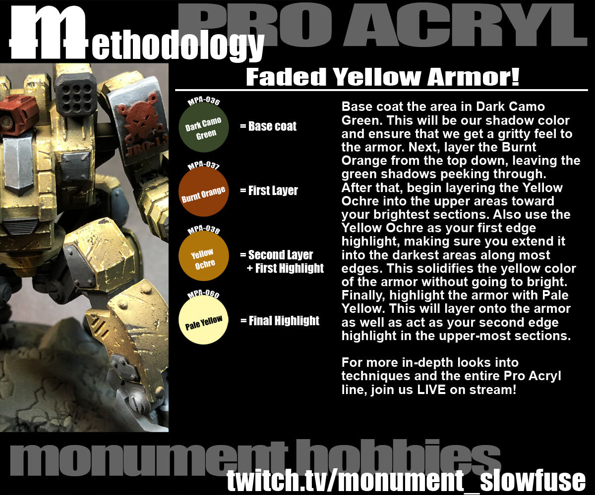 Faded Yellow Armor