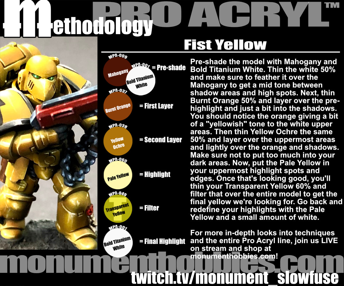 Fist Yellow