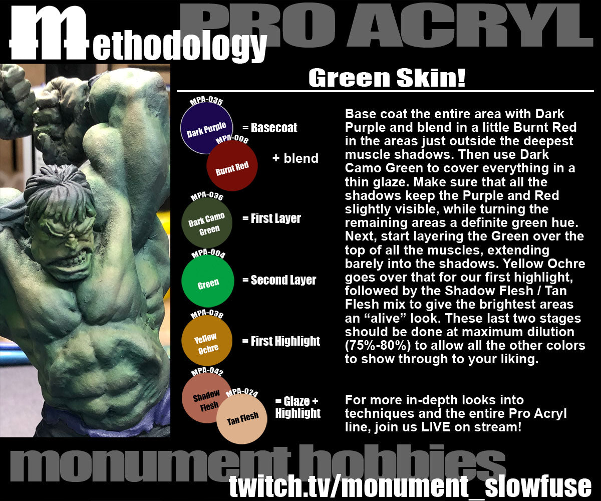 Green Skin