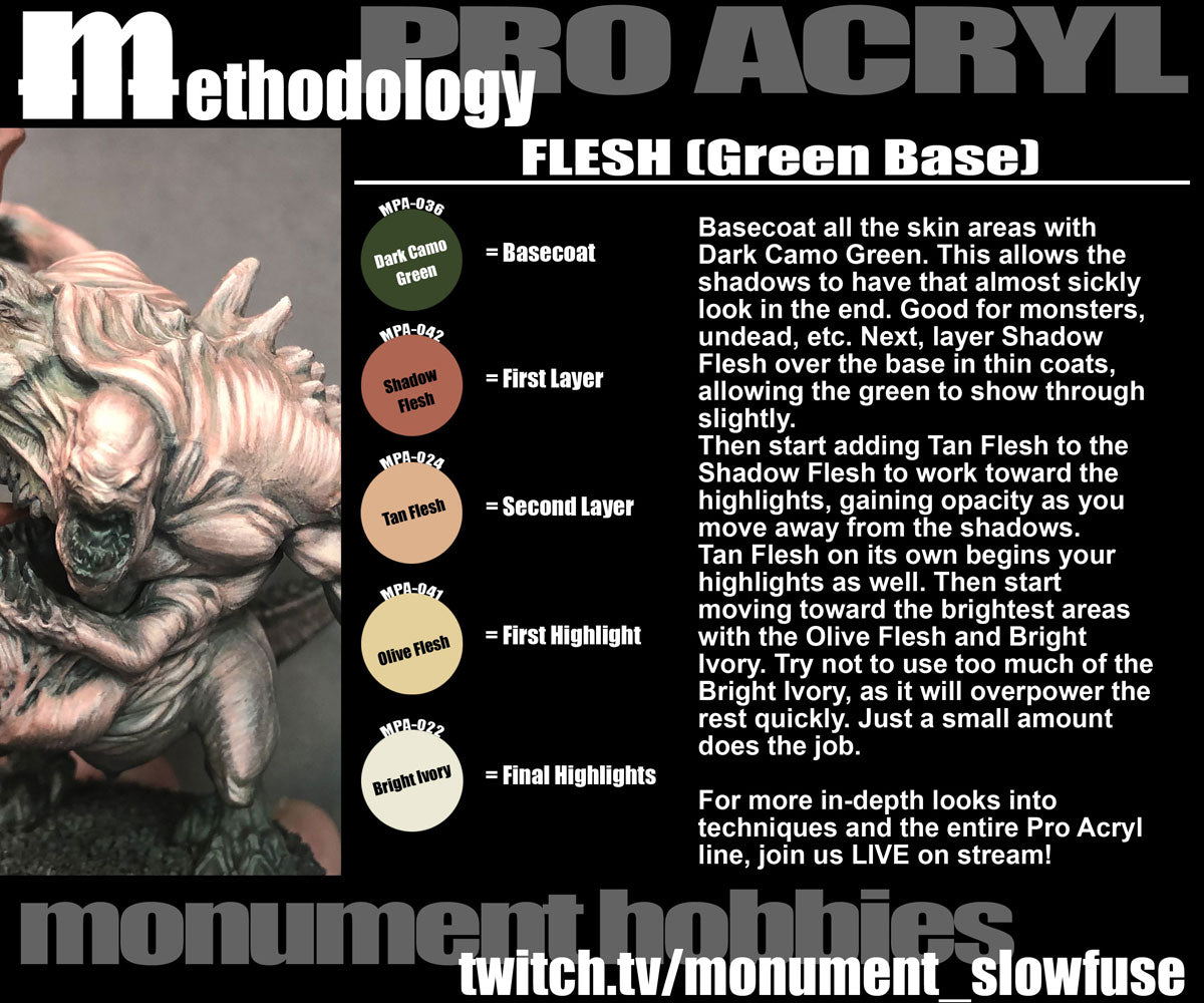 Flesh (Green Base)