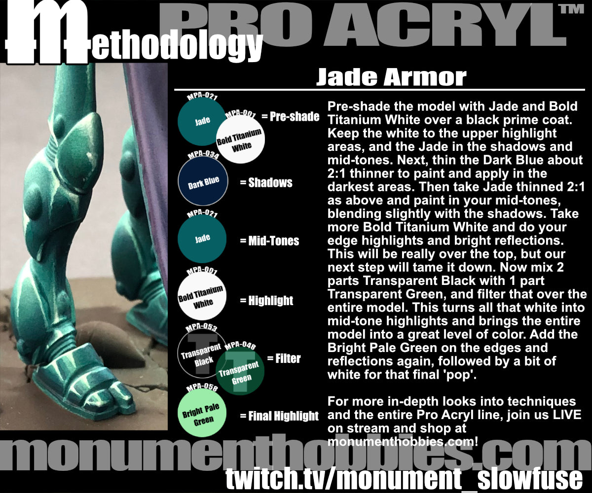 Jade Armor