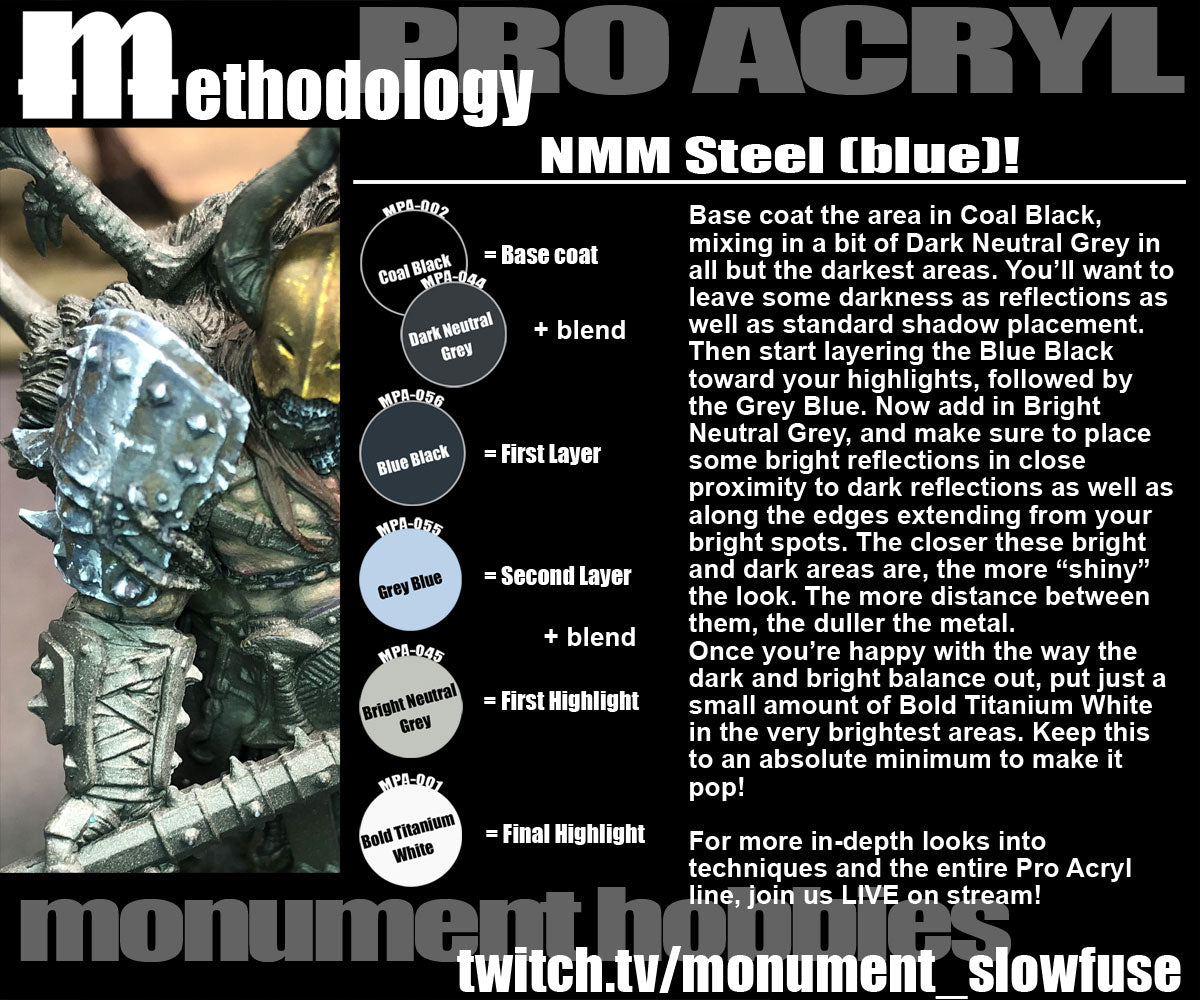 NMM Steel (Blue)