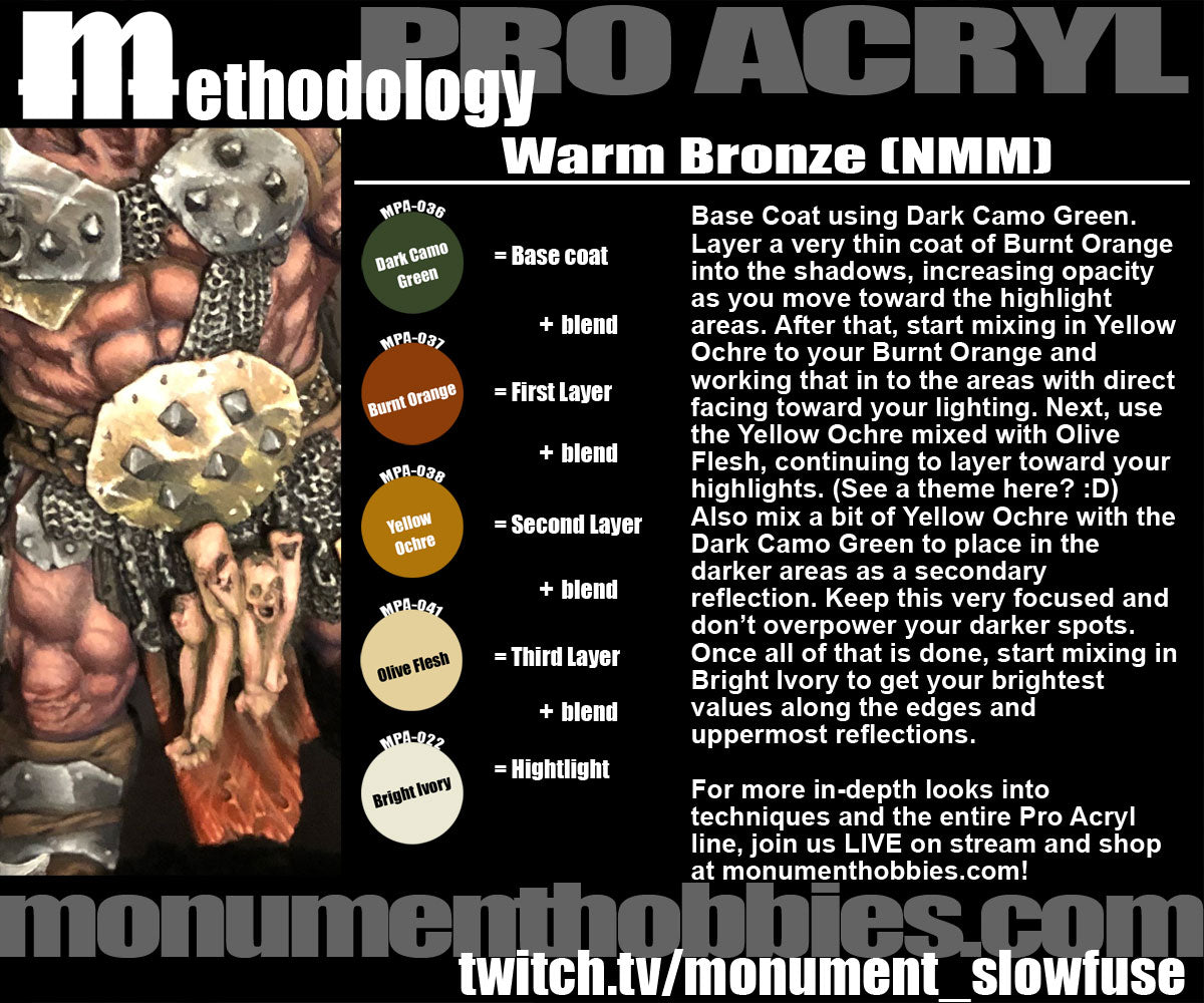 Warm Bronze (NMM)