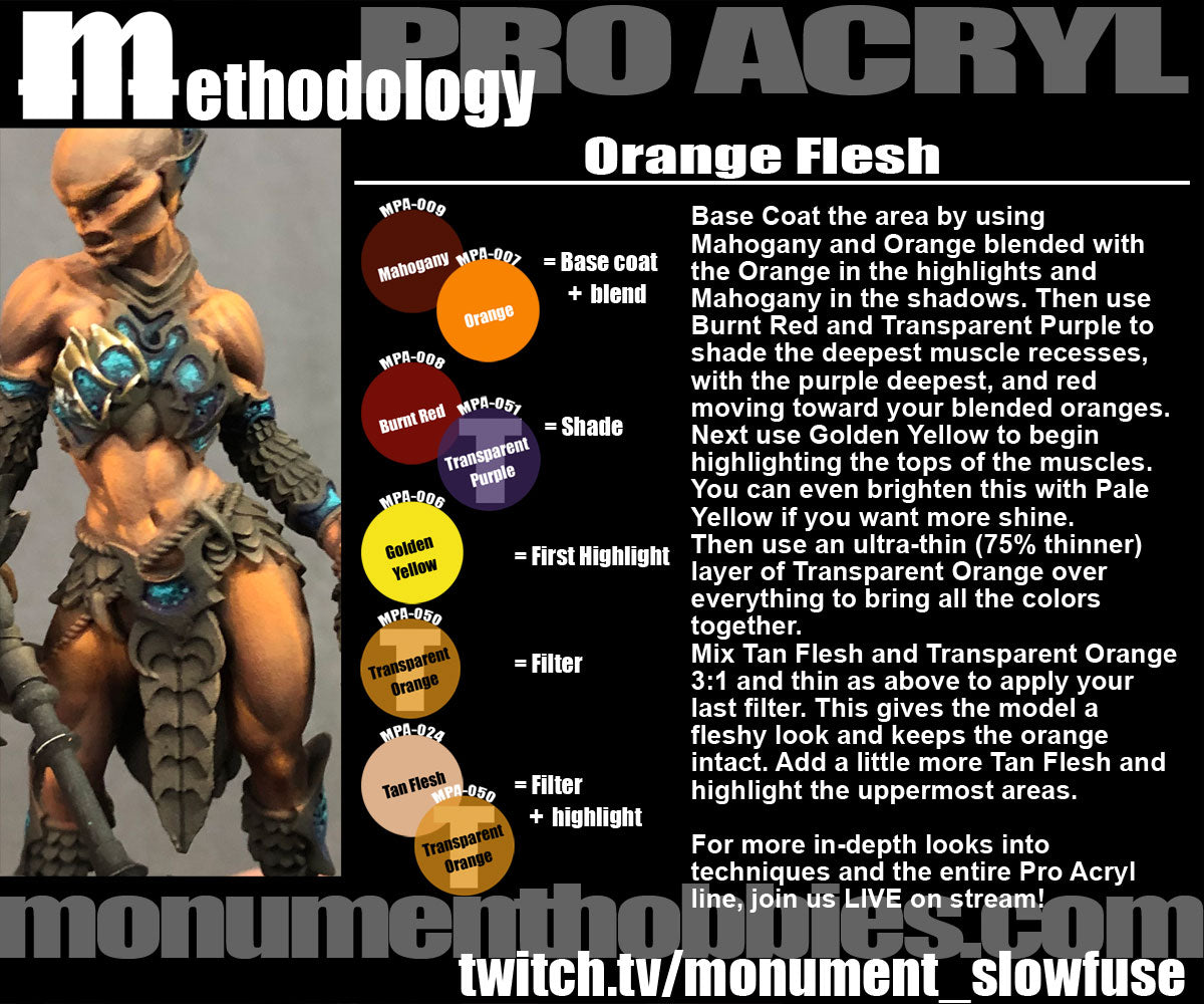 Orange Flesh