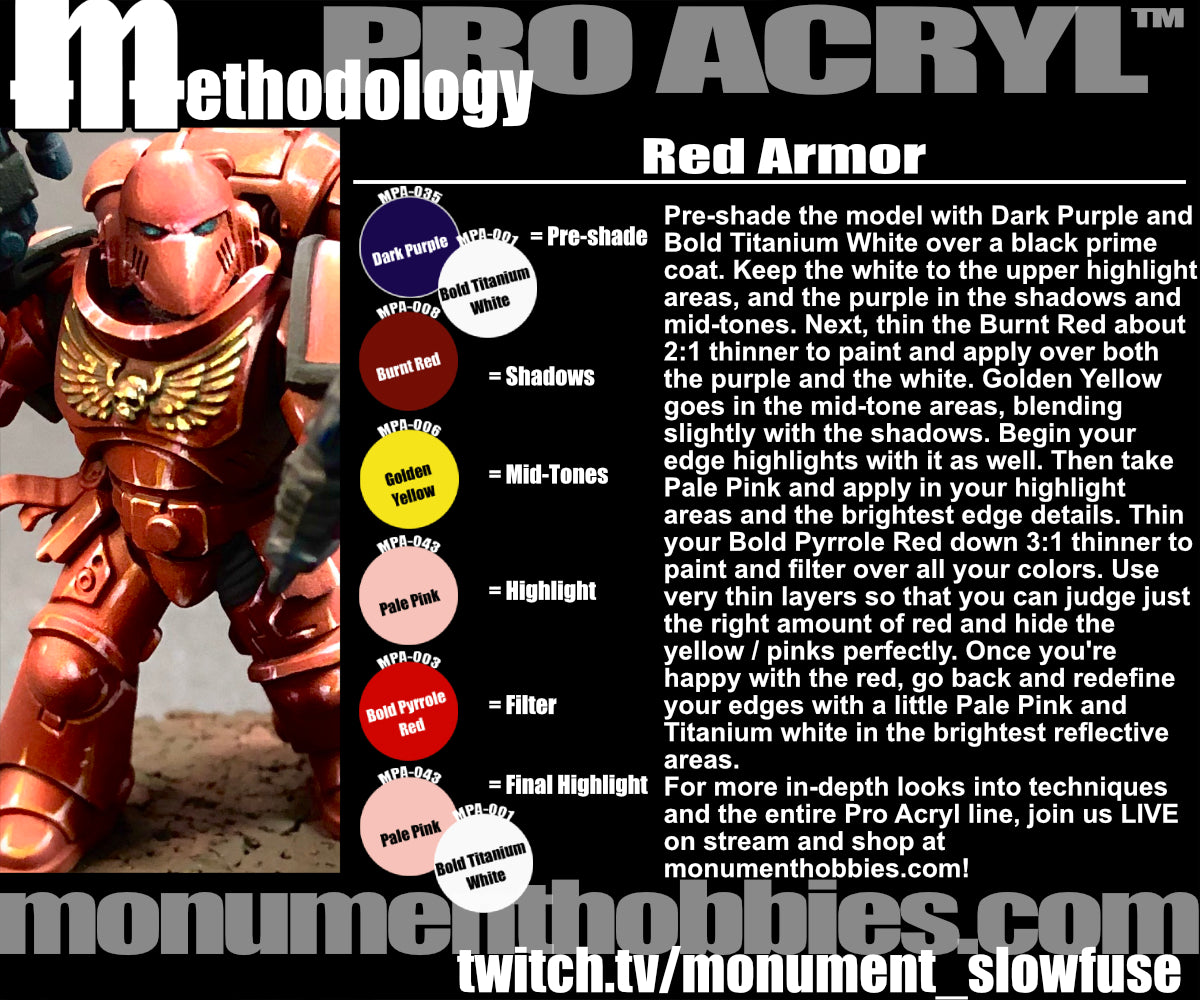 Red Armor