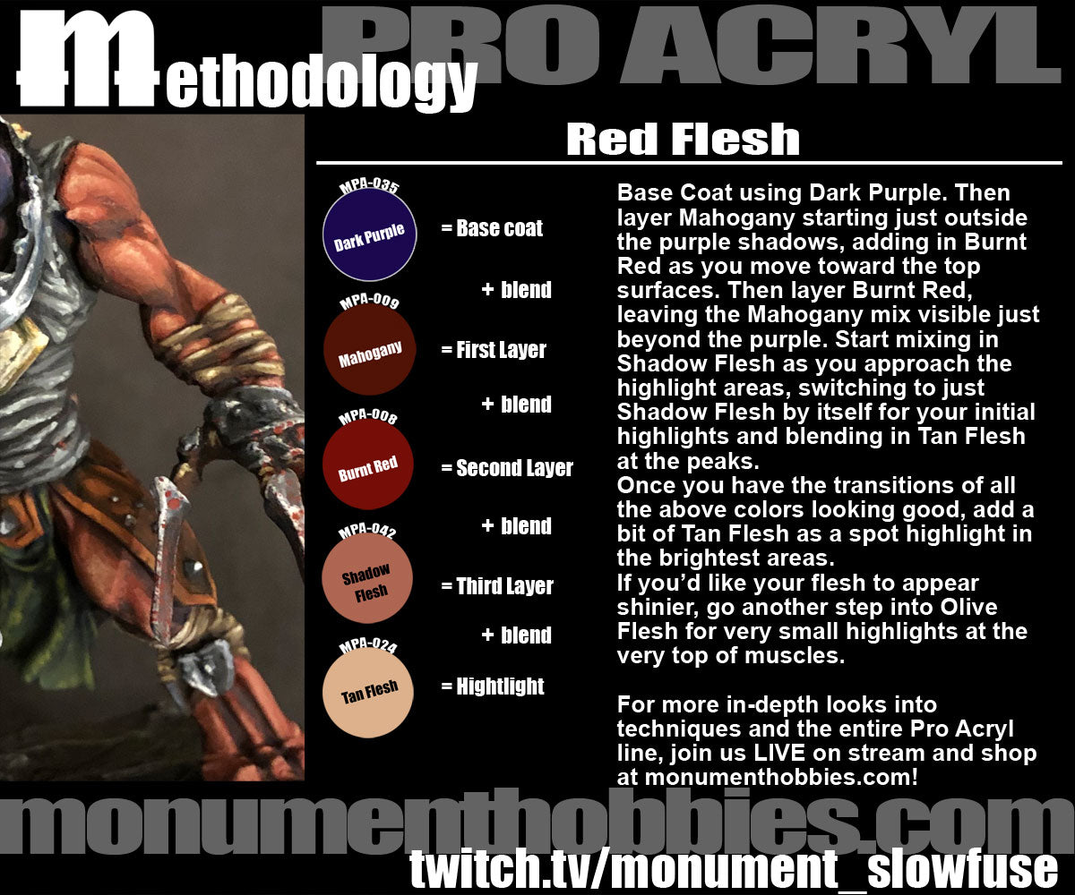 Red Flesh