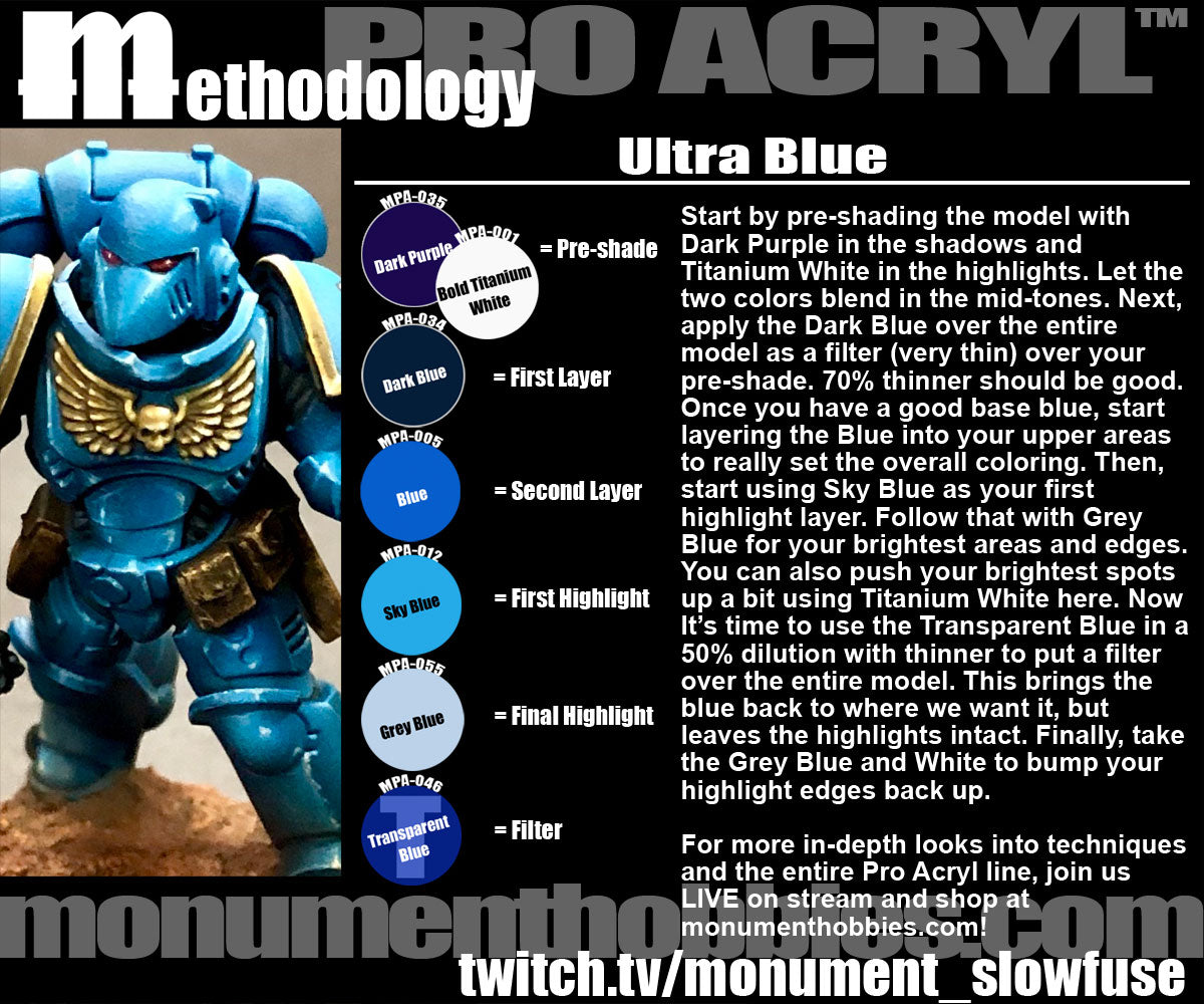 Ultra Blue
