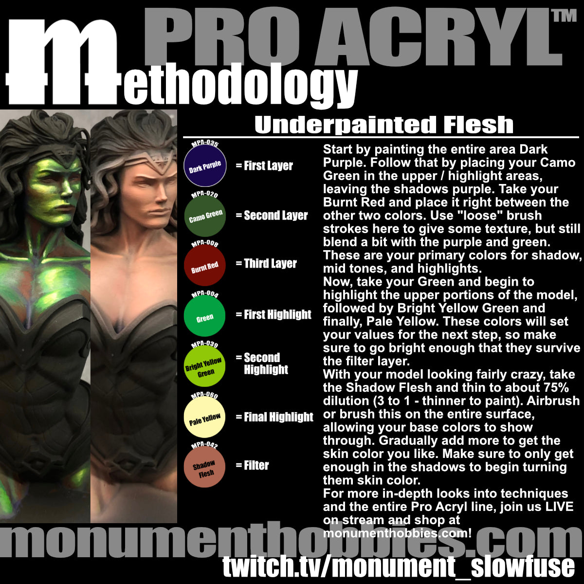Underpainted Flesh