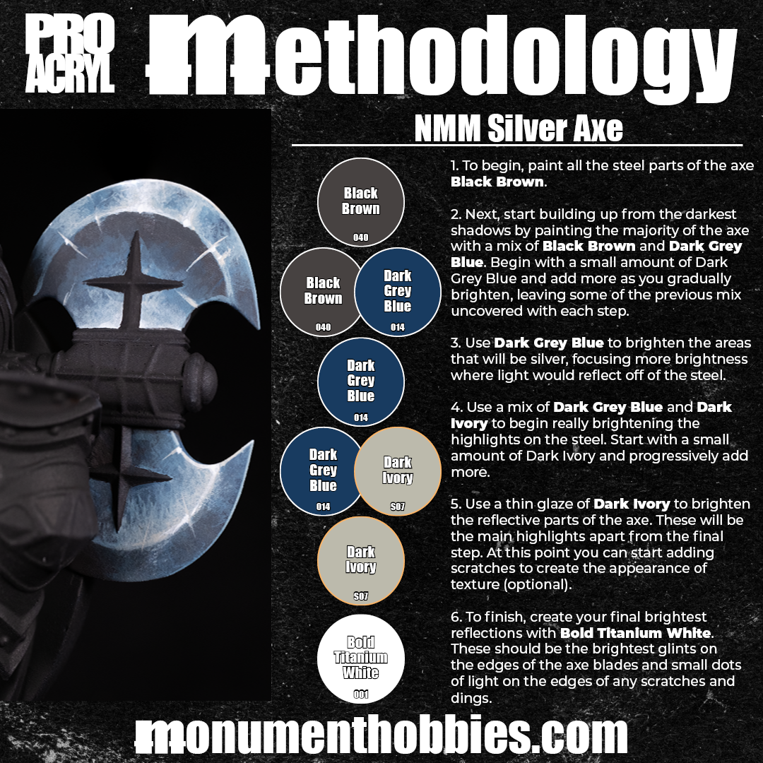 NMM Silver Axe