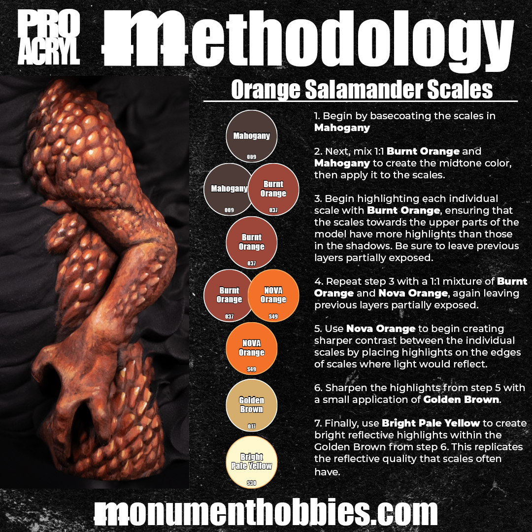 Orange Salamander Scales