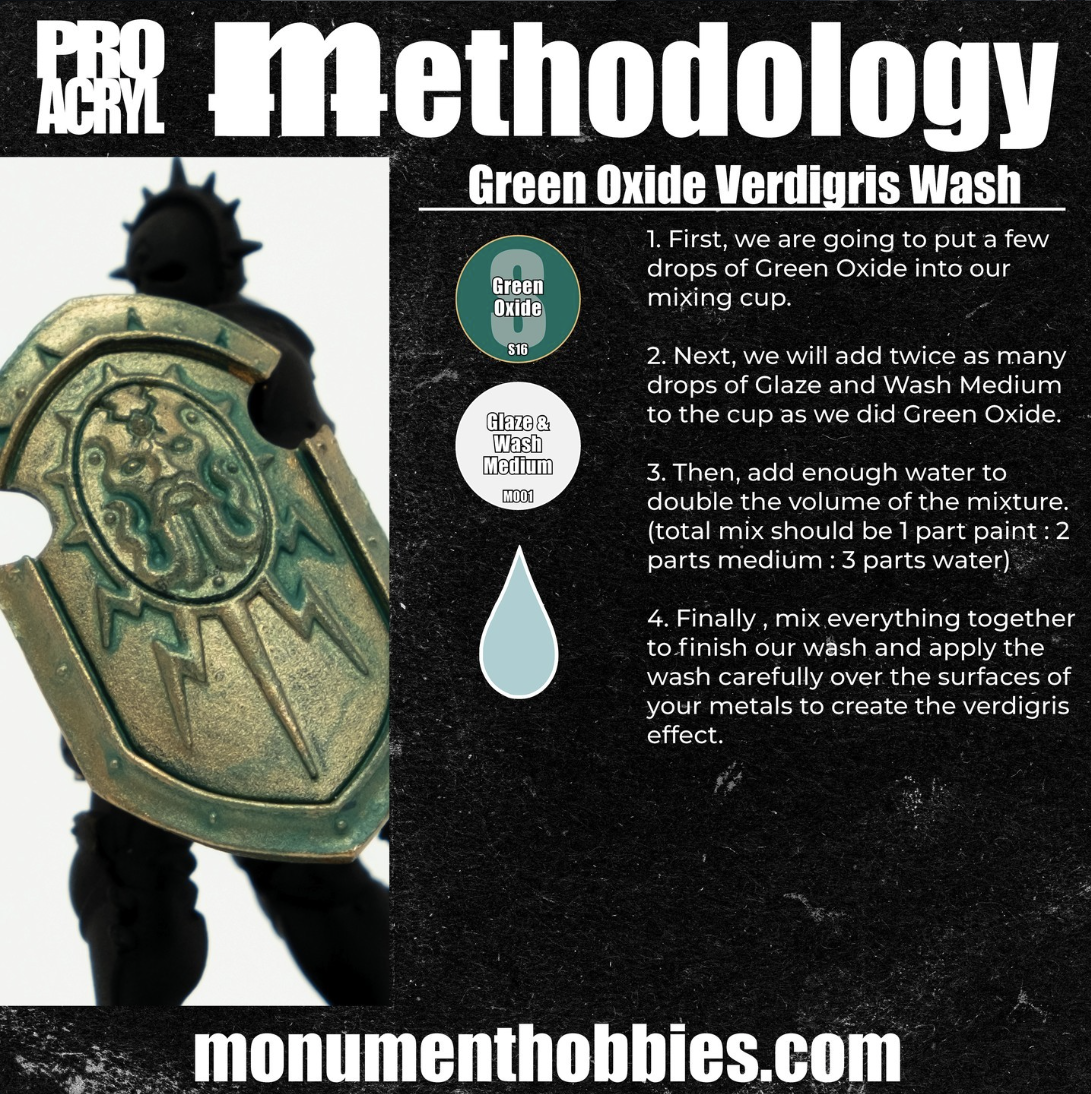 Green Oxide Verdigris Wash